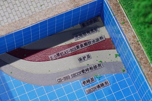 水池底板防水系統（一）